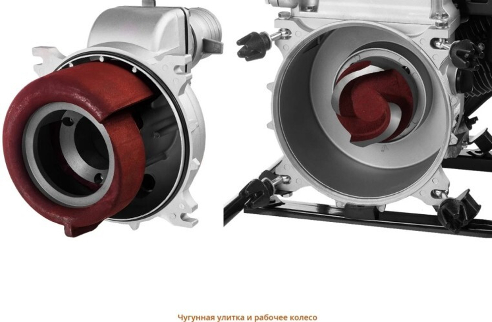 Мотопомпа бензиновая ЗУБР МПГ-1800 для грязной воды