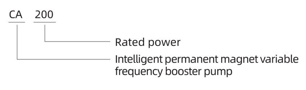 Автоматические станции водоснабжения CA 200 (центробежные насосы)