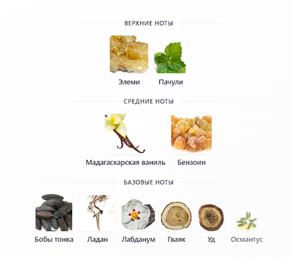 Material Amouage 100ml (duty free парфюмерия)