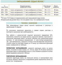 6/1 темно-русый пепельный, крем-краска для волос Bouticle/ Expert Color