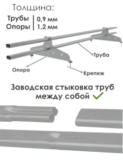 Снегозадержатель на крышу 1,5 метра (6 комплектов / 9 метров) трубчатый овальный 40х20 / (RAL-7004)-Сигнальный Серый