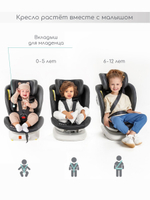 Автокресло детское AMAROBABY CHAMPION, Isofix класс D, группа 0+/1/2/3