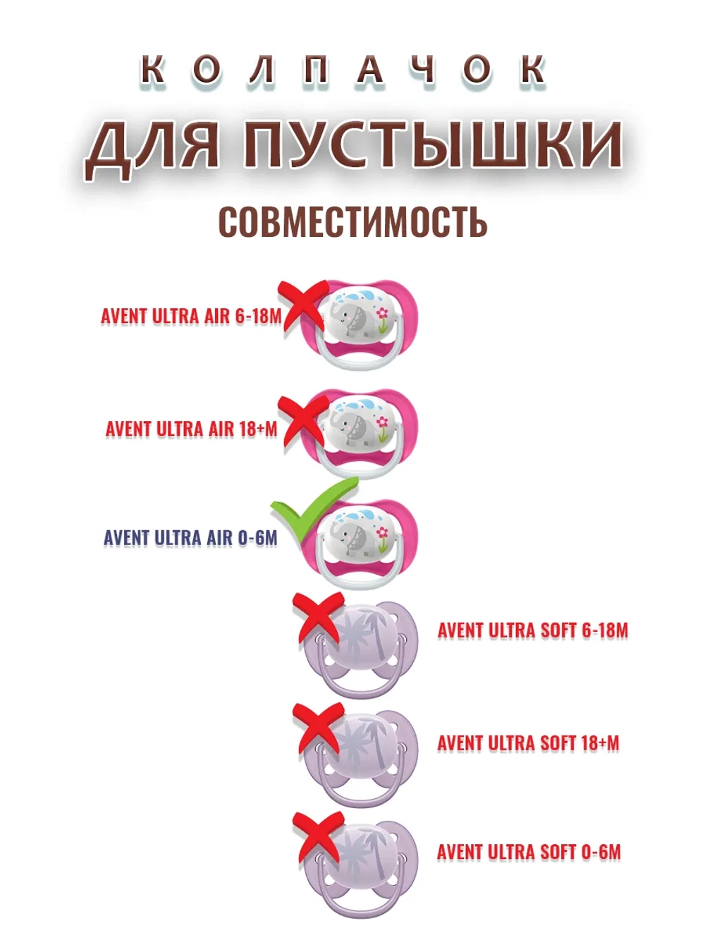 Колпачок для соски пустышки AVENT ultra air 0-6m