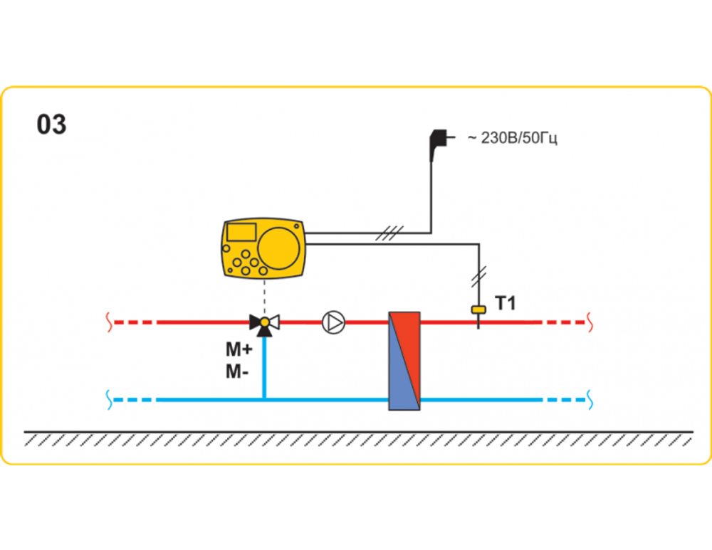 Электропривод Huch EnTEC (Хух ЭнТЕК) STS со встроенным термостатом 5-95℃ (6 Н*м) (арт.А.02.230.04)