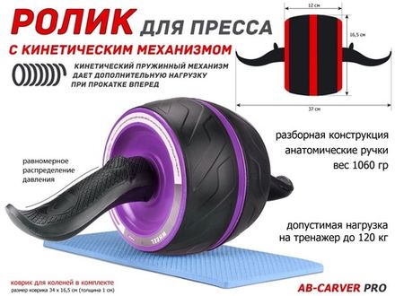 Ролик гимнастический одинарный PO-PL  (фиолетовый)