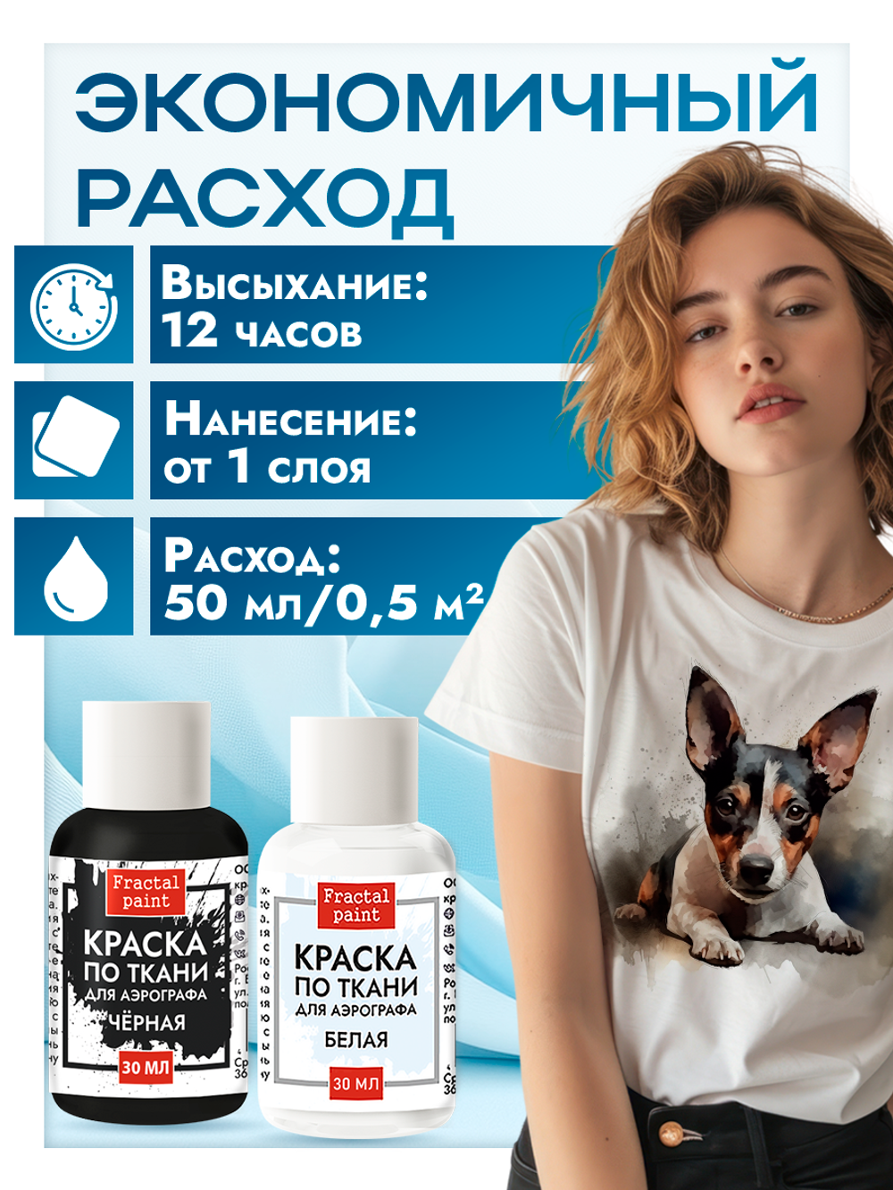 Комбо красок для аэрографа по ткани (белая+чёрная) 2х30 мл