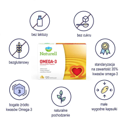 Диетическая добавка Naturell Omega-3, 120 капсул