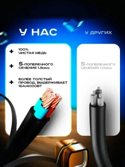 Сетевой фильтр, 5 розеток с 4 USB, кабель 2м, с предохранителем и заземление