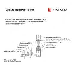 Галант-4 200х40 Полотенцесушитель водяной L44-204