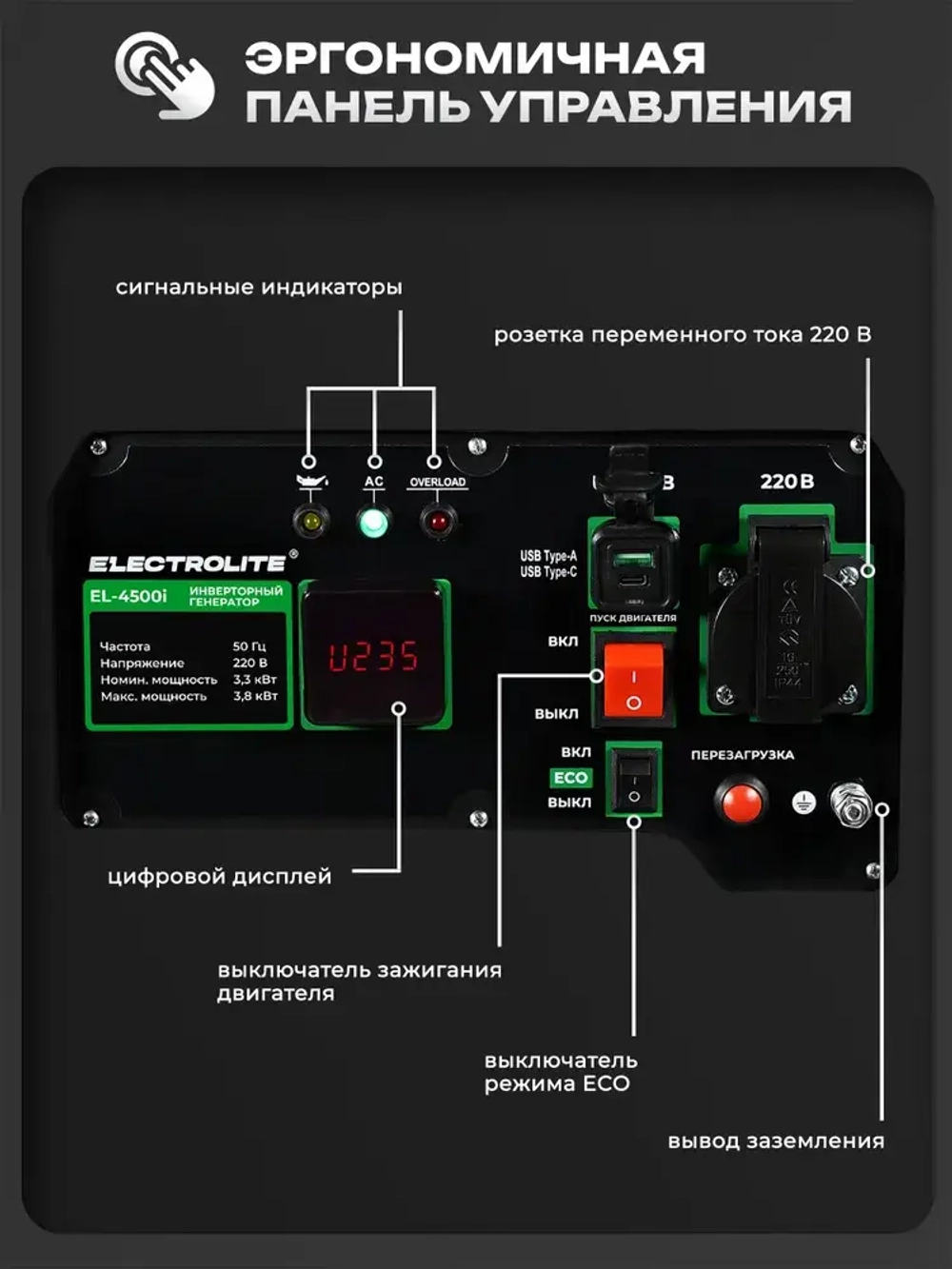 Генератор бензиновый инверторный Electrolite EL 4500i (3800 Вт, 2 USB порта) 24 кг электрогенератор 3.5квт