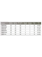 Удилище морское Maximus Deep Hunter