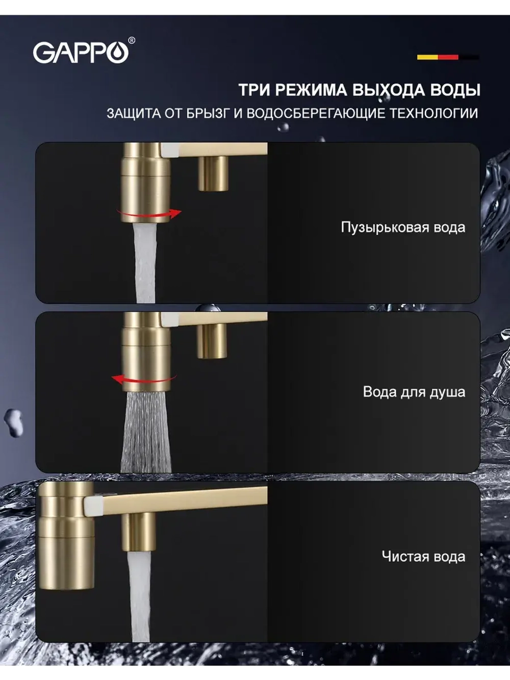 Смеситель для кухни с подключением к фильтру Gappo G4395-53