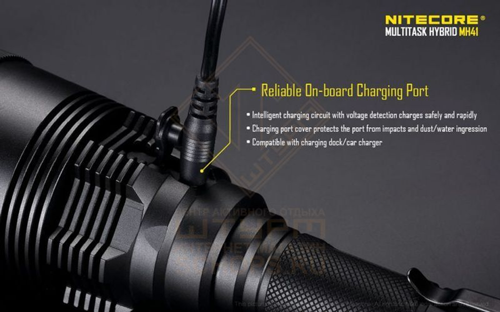 Фонарь Nitecore MH41 Kit