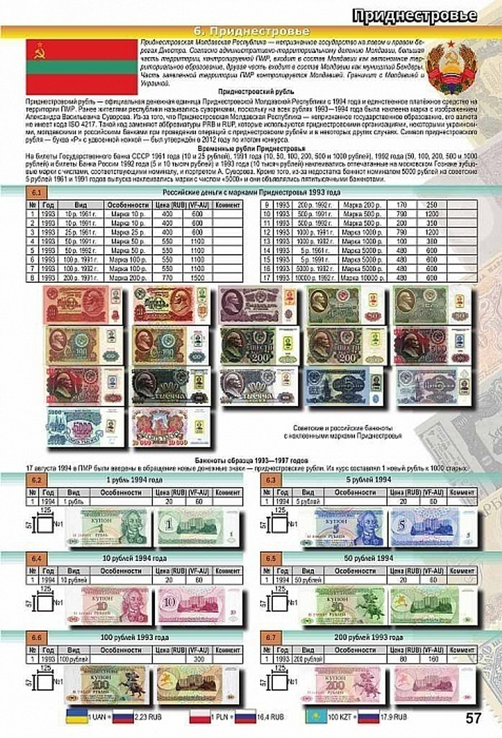 Каталог "Банкноты провинций Российской империи, стран СНГ и Балтии Издание №1" Нумизмания СПб 2018 г.