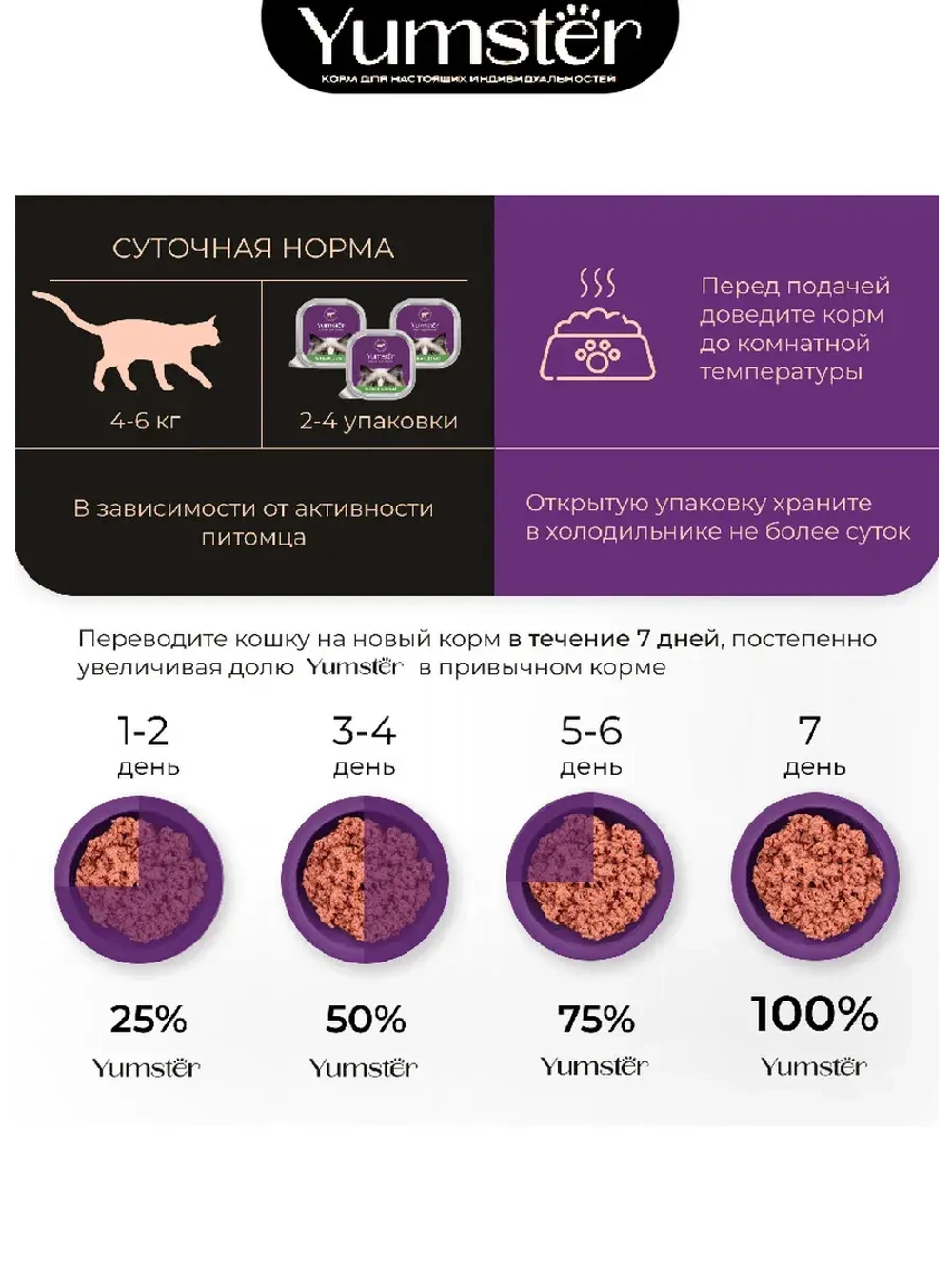 Влажный корм паштет для кошек с Телятиной, 100 г х 42 шт.