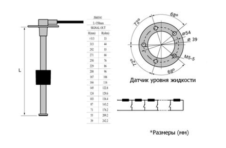 Датчик уровня 350 мм, 240-33 Ом (US), нержавеющий