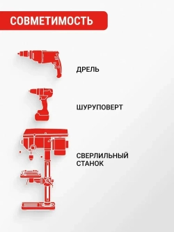 Сверло ступенчатое спиральное по металлу TiN с трёхгранным хвостовиком 4-32 мм VIRA