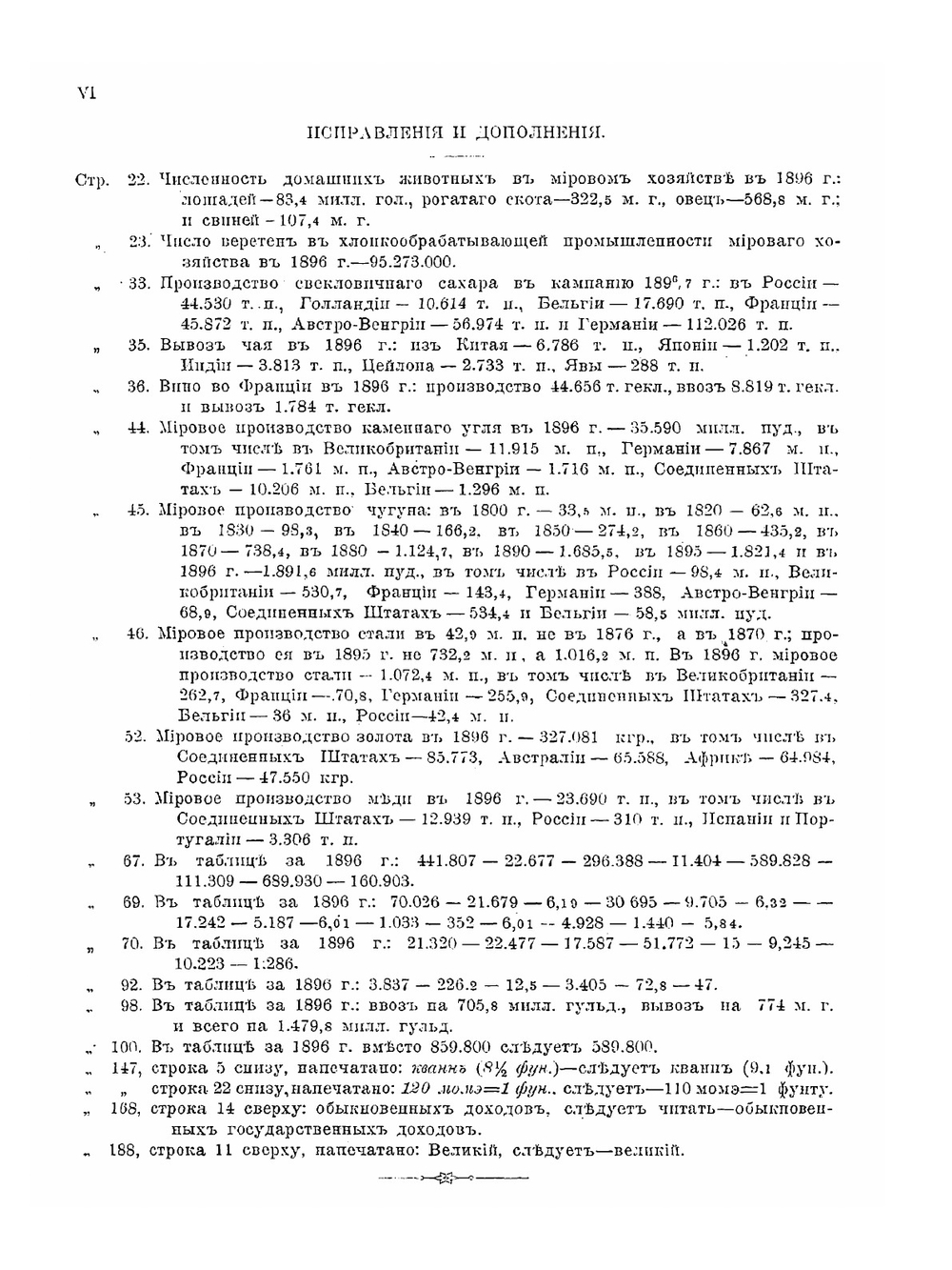Всемирная торговля в XIX в. и участие в ней России | С.И. Гулишамбаров