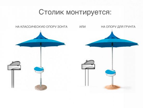 Столик многофункциональный для зонтов Multipurpose Small Table
