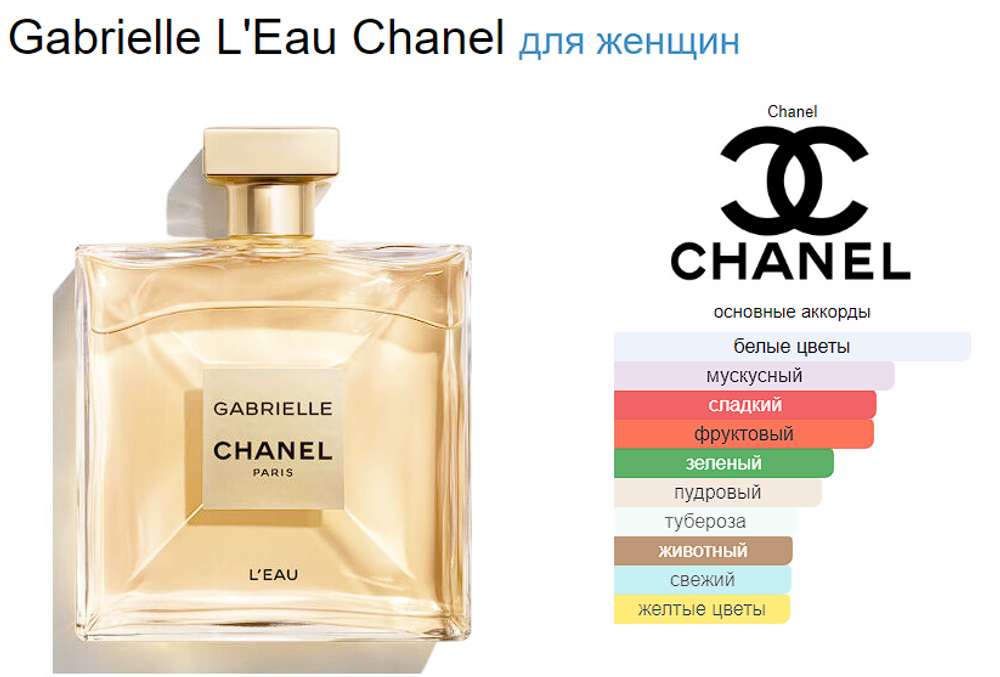 Тестер парфюмерии Gabrielle L'Eau Chanel 100 ml