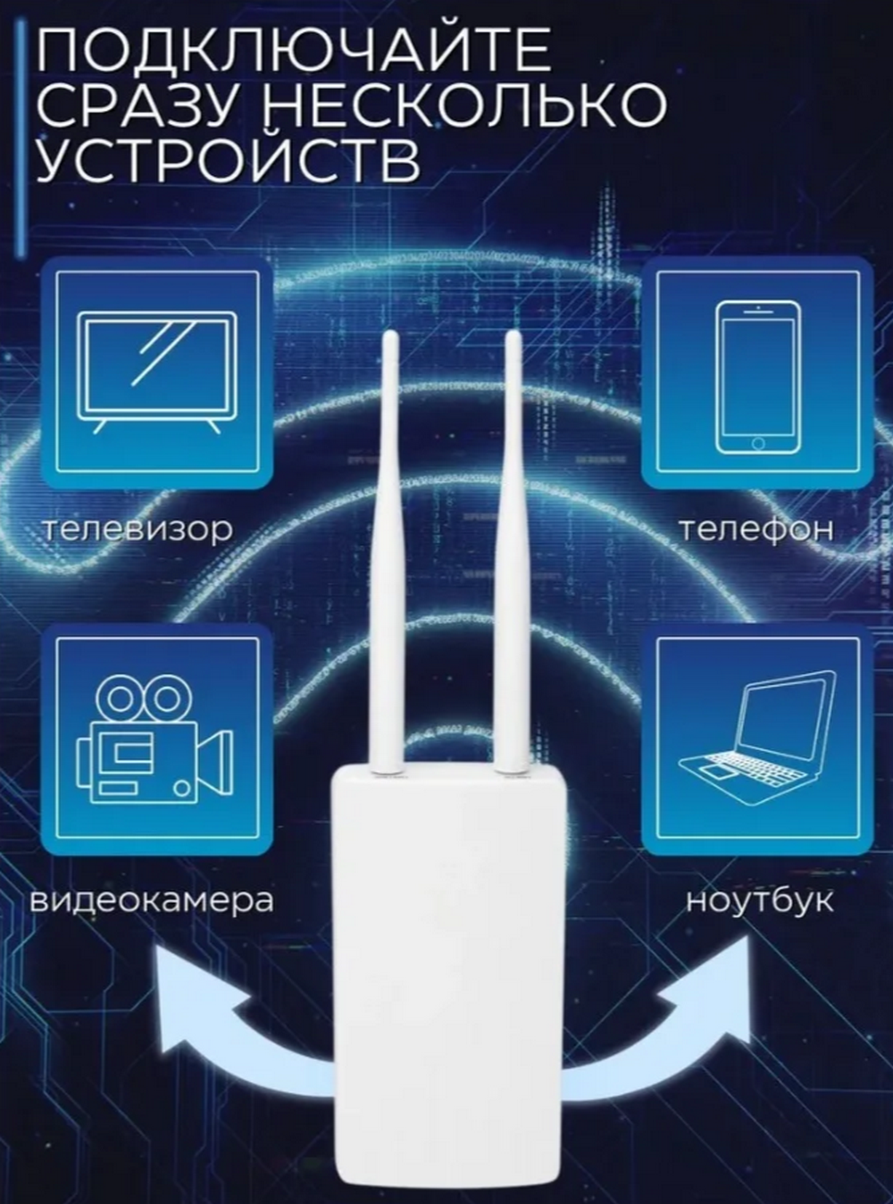 Wi-Fi роутер + 4G модем CPF905 Universal