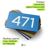 Номер на дверь 471, табличка на дверь для офиса, квартиры, кабинета, аудитории, склада, голубая 120х70 мм, Айдентика Технолоджи