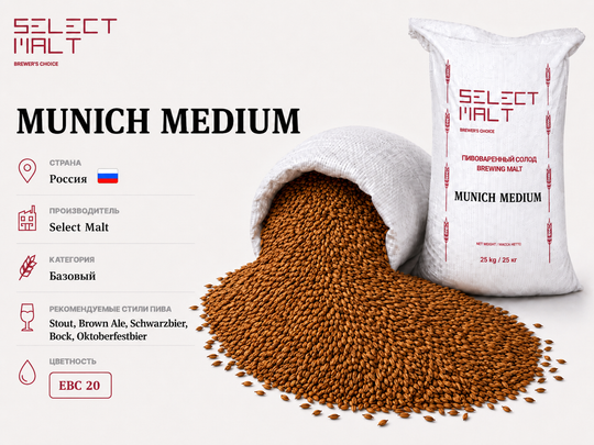 MUNICH MEDIUM (SELECT MALT)