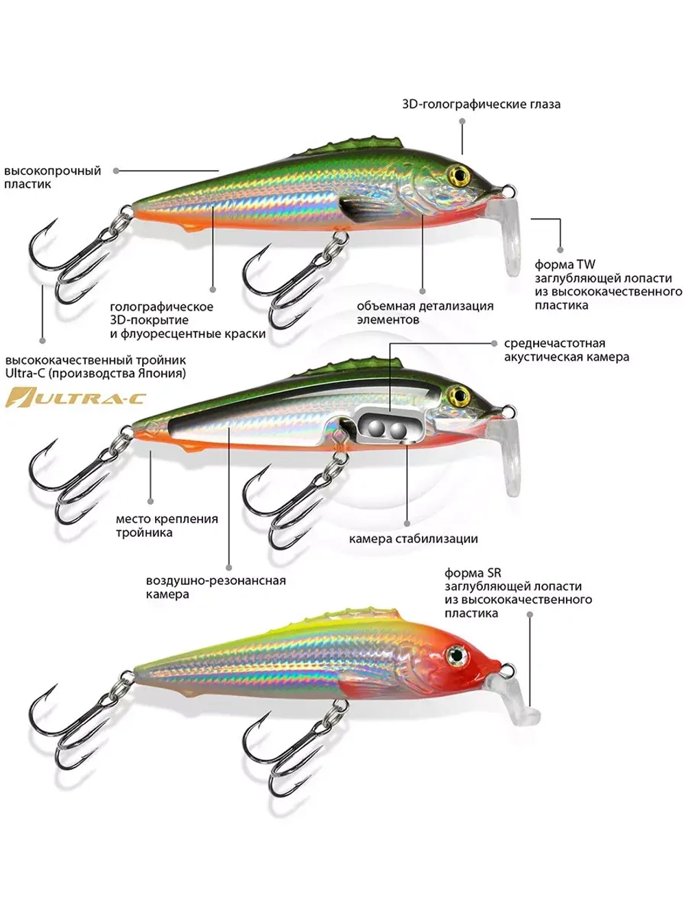 Воблер Минноу ЕРШ TW 75mm,