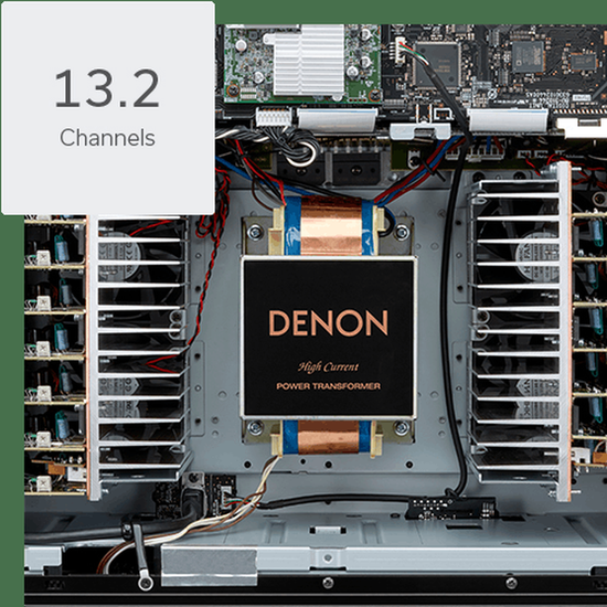 Ресивер Denon AVC-X8500HA Black