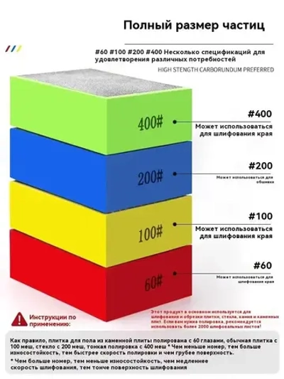 Набор губок алмазных Р60,100,200,400 Притир для стекла, керамики, плитки, гранита