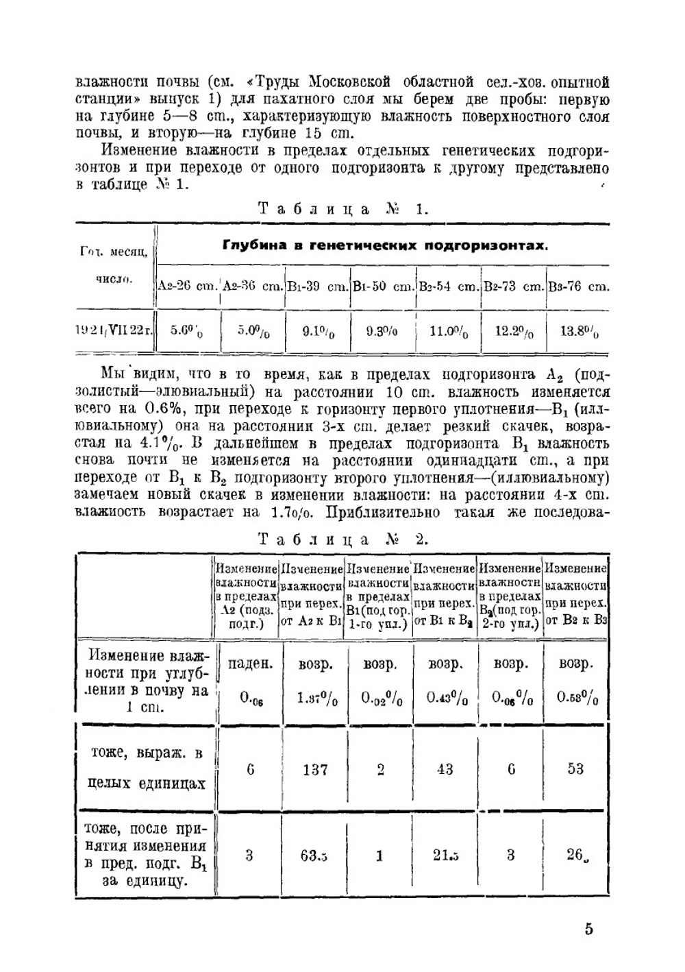 О влажности почвы и методах ее изучения | Н.А. Качинский