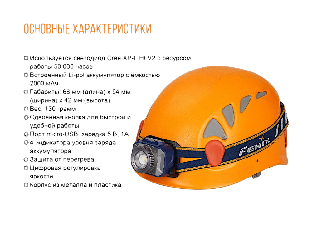 Фонарь Налобный Fenix HL40RGY Cree XP-LHIV2 LED Серый