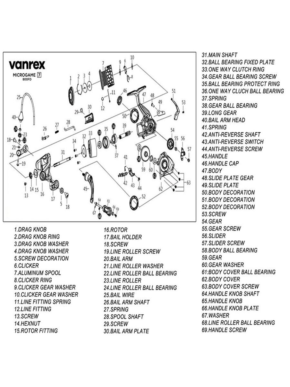 Катушка безынерционная Lucky John Vanrex MICRO GAME 7 800FD