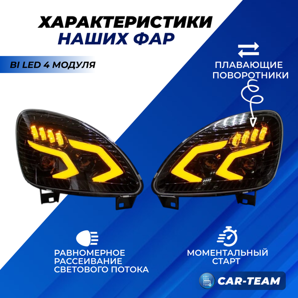 Фары Газель Бизнес передние в стиле Mercedes AMG с 4-мя Bi LED модулями и плавающими поворотниками, черная маска (Китай)