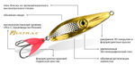 Блесна для рыбалки AQUA ОКО