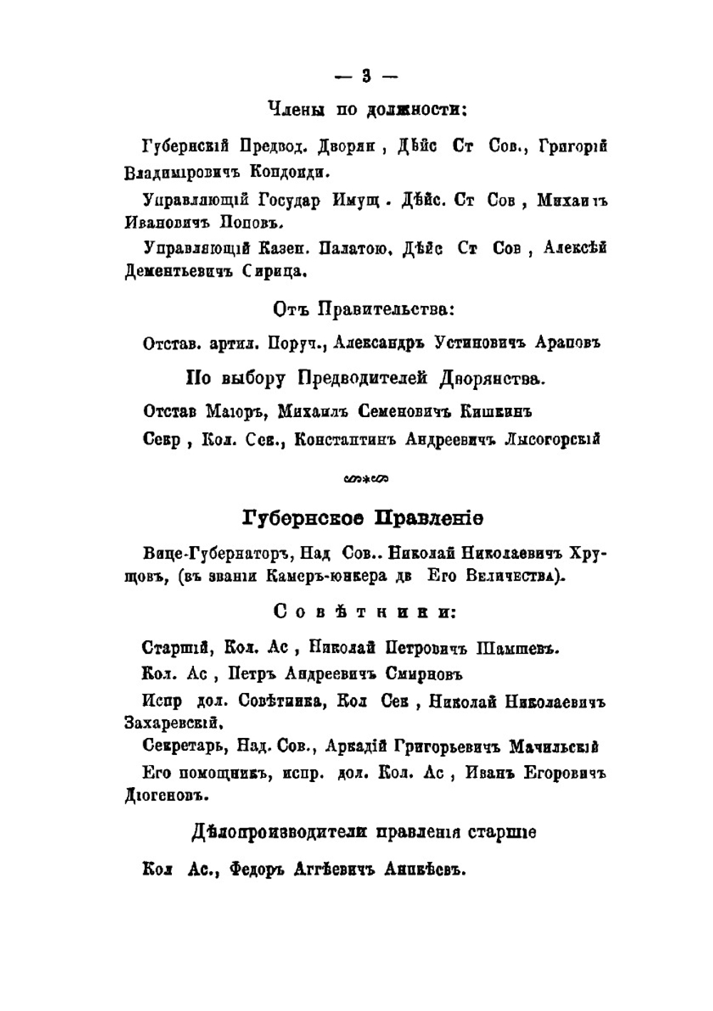 Памятная книжка Тамбовской губернии на 1873 год | Коллектив авторов