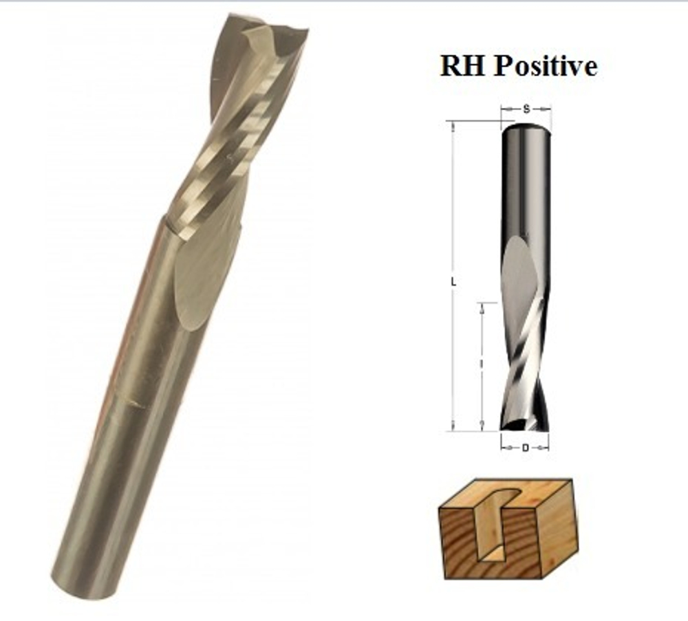 HM спиральная фреза D.10x32x60 Z=2 RH positive