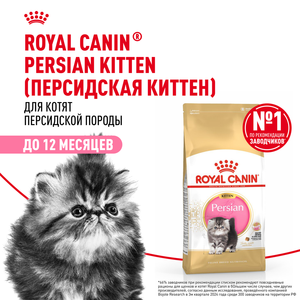 Royal Canin Persian Kitten Корм сухой сбалансированный для персидских котят 0,4 кг
