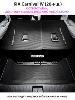 Коврики ЭВА в багажник и нишу для KIA Carnival IV (20-н.в.) С ОТВЕРСТИЯМИ, на 7-ми и 8-ми местных авто любой сборки
