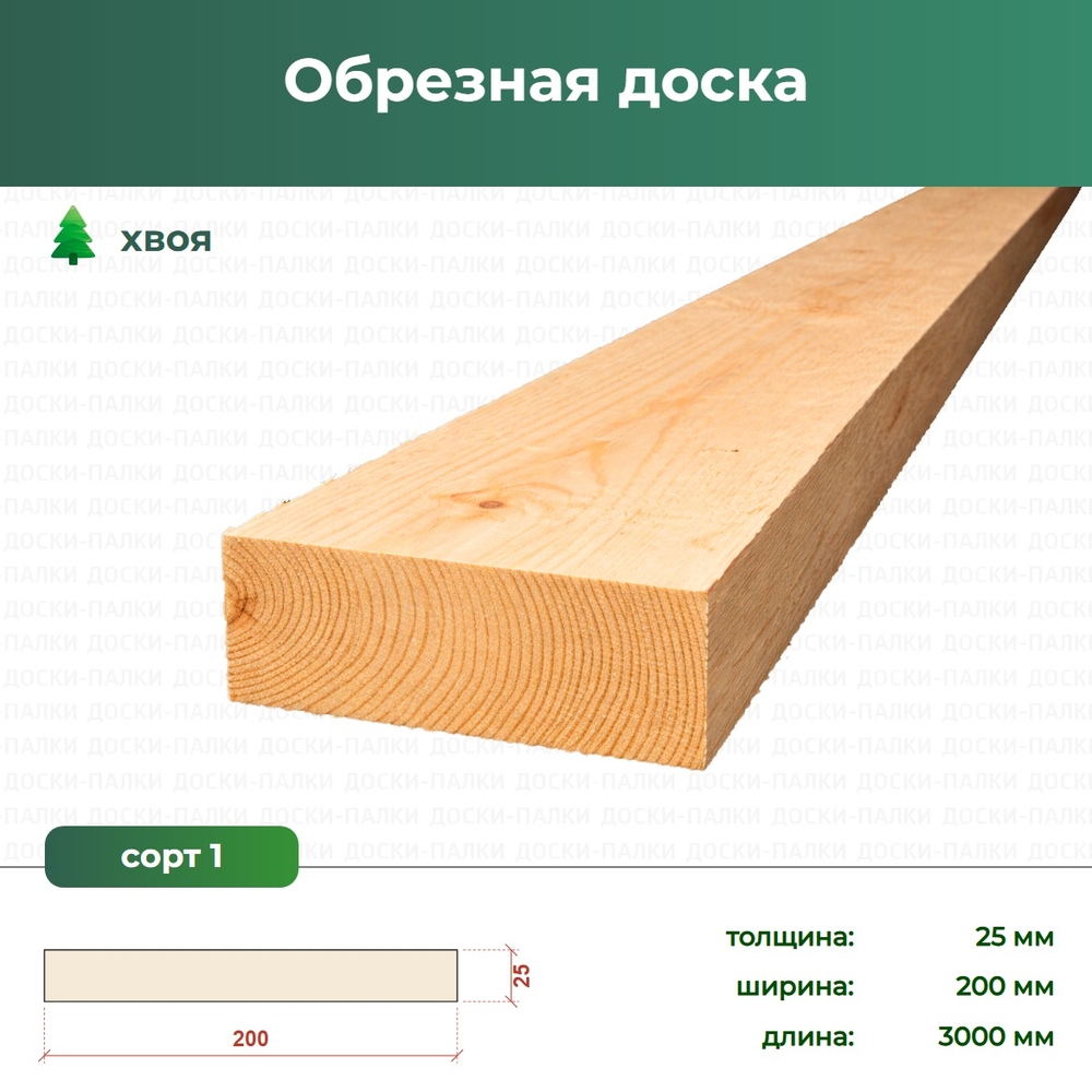 Обрезная доска Хвоя, 25×200×3000 мм, сорт 1