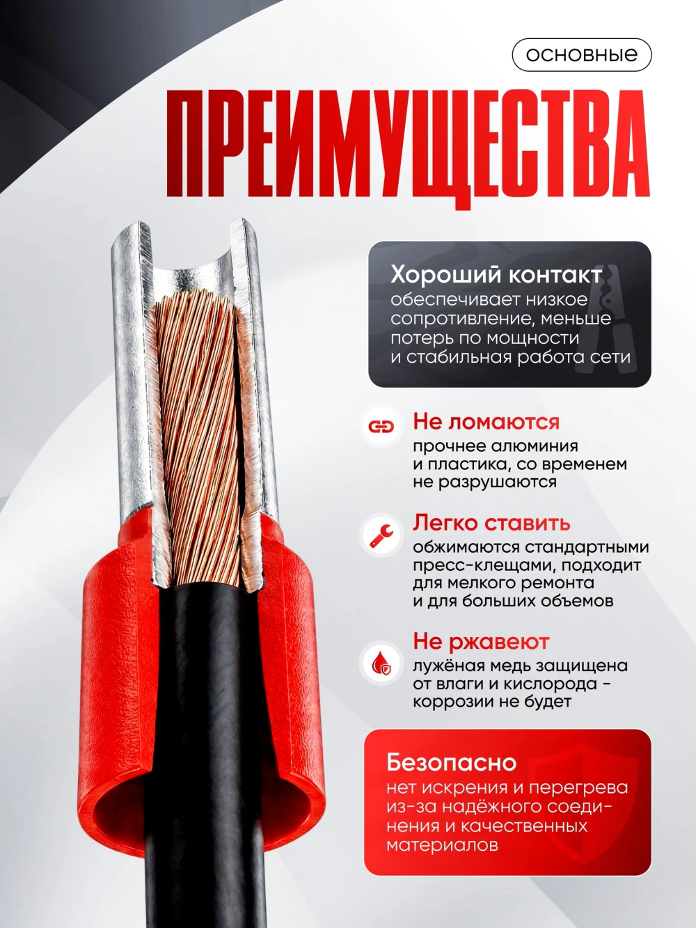 Наконечник штыревой изолированный (Е10-12) 20 шт