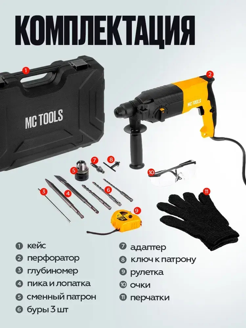 Перфоратор сетевой 1400W, 3,2 мощность удара, 5500 уд/мин