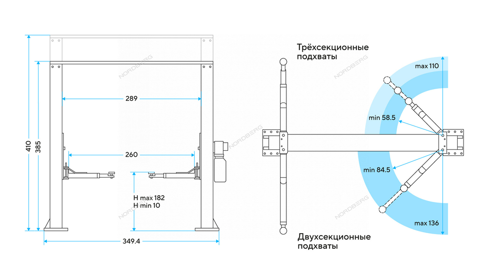 Подъемник двухстоечный 4 т, верхняя синхронизация, H=4,1 м, 220 В, серый NORDBERG N4124H1-4G_220