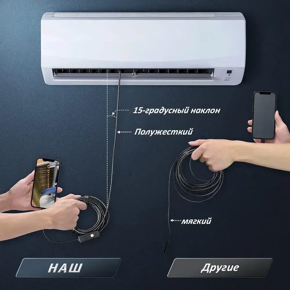 эндоскоп автомобильный с двумя камерами, диаметр 7,9 mm,С 8 регулируемыми LED лампами, камера 1920 HD, 2 метра полужёсткого кабеля, подходит для iOS и Android ,эндоскоп для смартфона с подсветкой