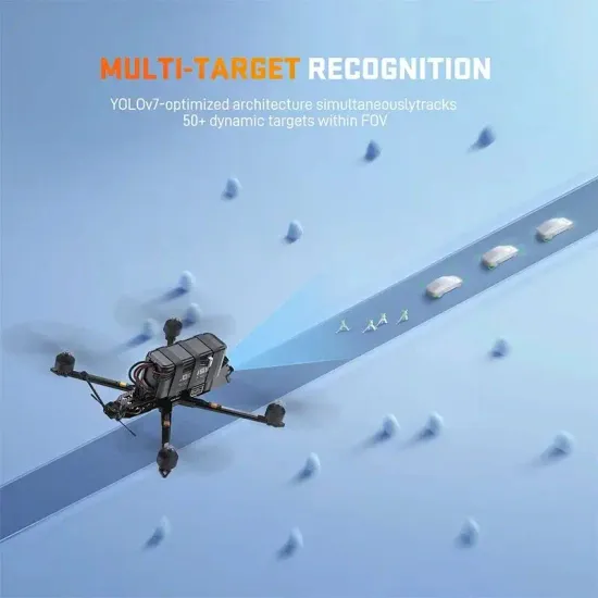 FPV-камера AI VisionCube, D