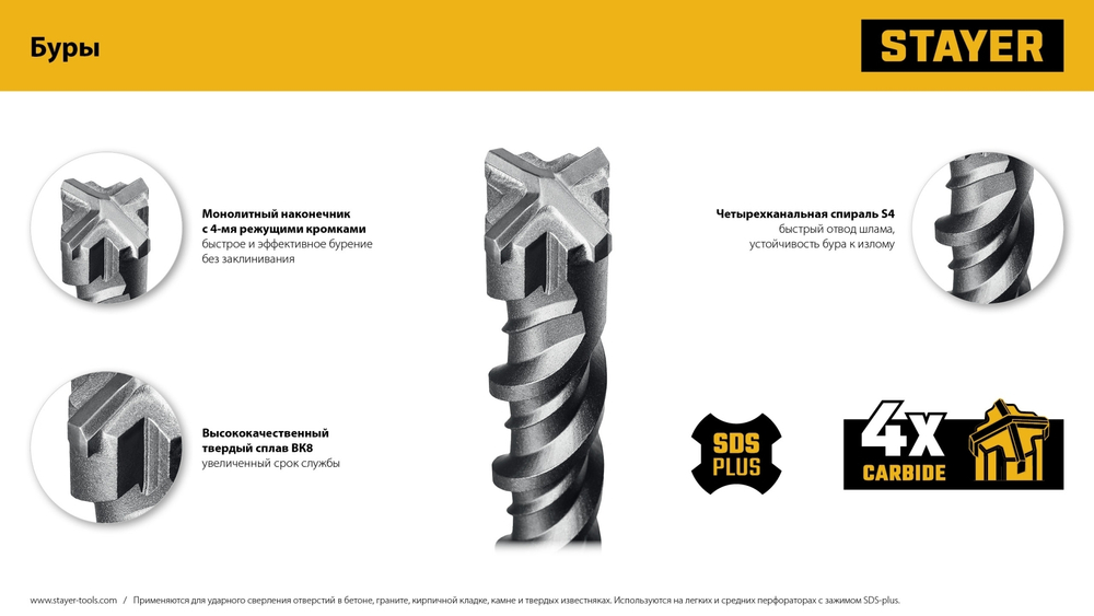 STAYER HERCULES-4Х 20x600 мм, SDS-plus бур (29290-600-20)