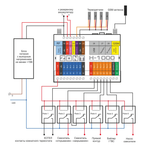 Отопительный контроллер Zont H-1000.01