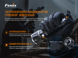 Фонарь Fenix TK22 UE