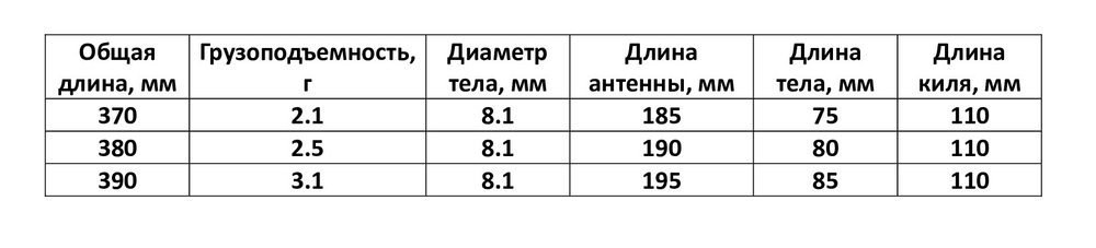 Белый нефрит