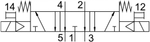 MFH-5/3E-D-1-C-EX Распределитель с электроуправлением